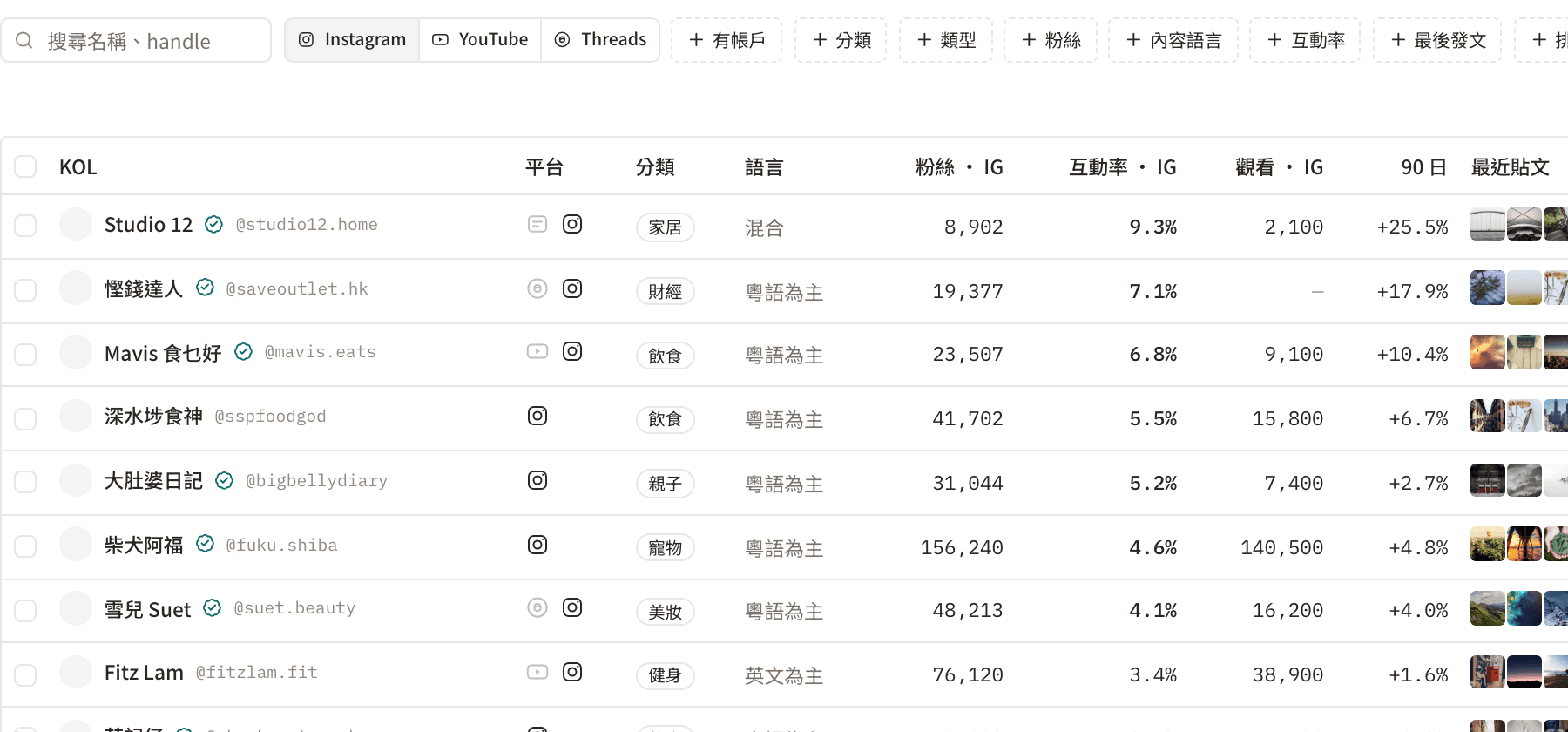 Folvant 搜尋功能介面